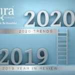 2019 Review and 2020 Trends